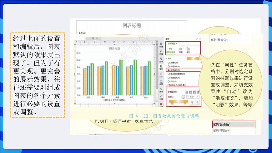 粵高教A版信息技術(shù)七下 1.5《使用電子表格圖形化數(shù)據(jù)》課件第6頁