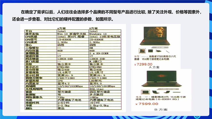 粵高教A版信息技術(shù)七下 2.2《熟悉計算機(jī)的基本硬件特性》課件第5頁