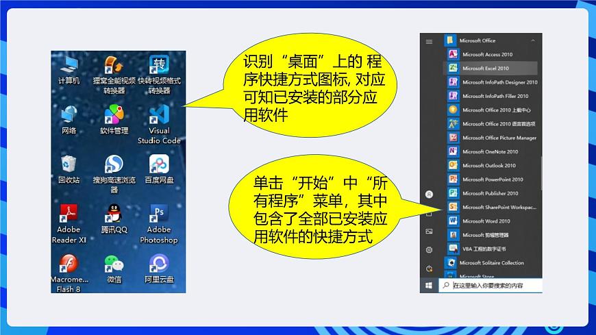 粵高教A版信息技術(shù)七下 2.4《合理配備計(jì)算機(jī)應(yīng)用軟件》課件第7頁