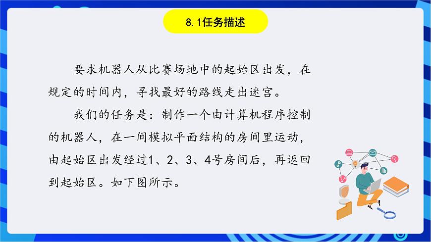 川教版（2018）信息技術九下 第8課  《機器人走迷宮》課件第3頁