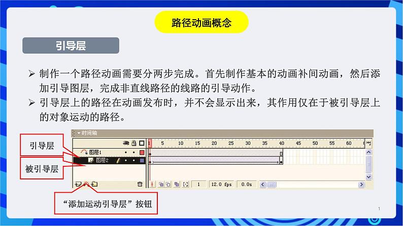 闽教版(2020)信息技术七年级下册 第3课+主题1《路径动画》课件第4页