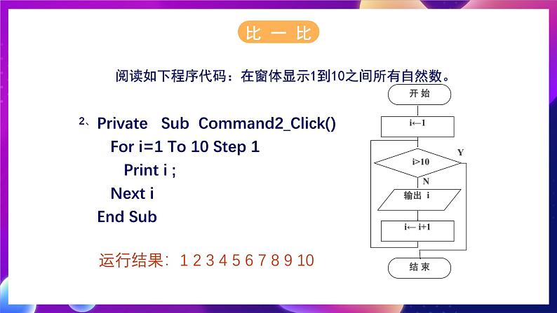 人教版信息技术九年级上册 第13课《 For-Next循环 》课件第5页