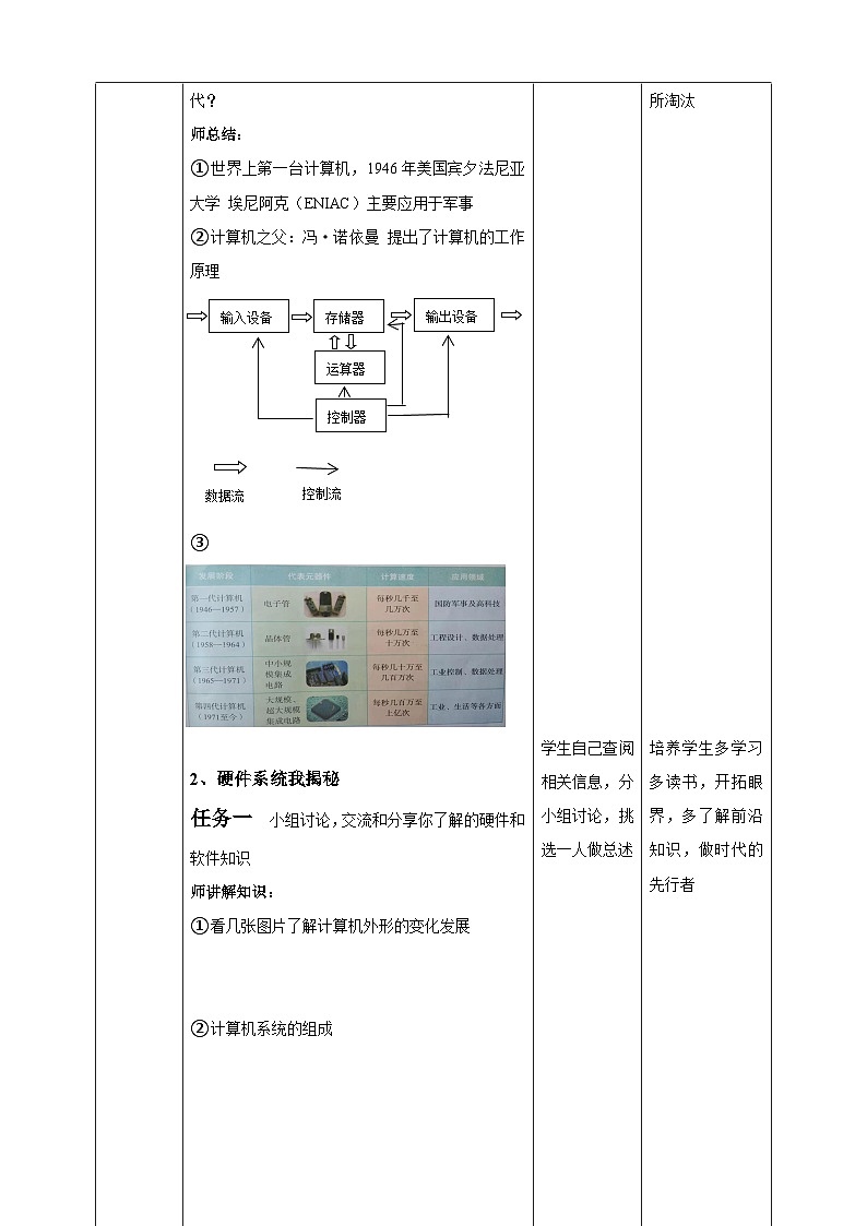 川教版(2019)信息技术七上1.2《 信息技术及其发展》教案第2页