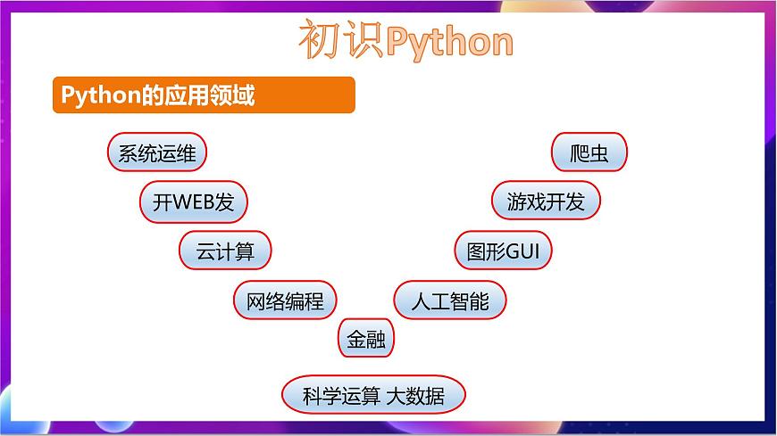 川教版(2019)信息技術(shù)七上3.1《我的第一個(gè)Python程序》課件第5頁(yè)