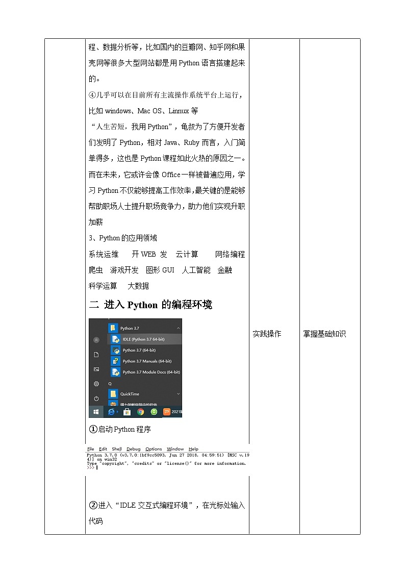 川教版（2019）信息技術(shù)七上3.1《我的第一個(gè)Python程序》教案第2頁(yè)
