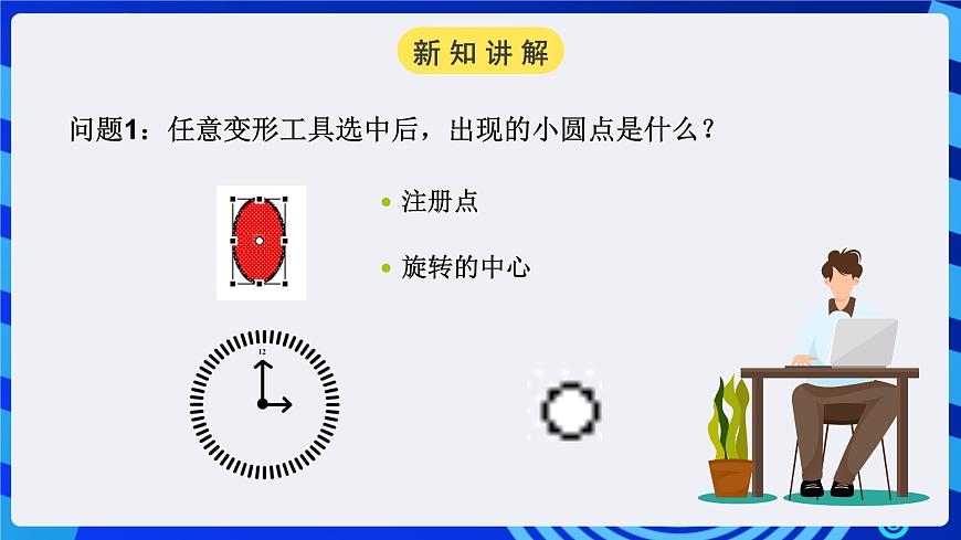 浙教版（廣西、寧波）信息技術八下 第6課《插花藝術——變形的應用》課件第4頁