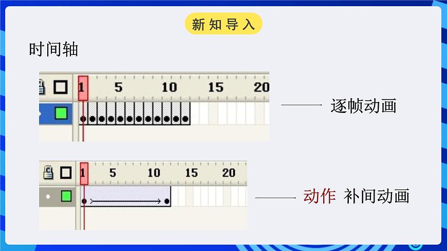 浙教版（廣西、寧波）信息技術(shù)八下 第7課《球體運(yùn)動(dòng)——?jiǎng)赢嬔a(bǔ)間動(dòng)畫》課件第2頁(yè)