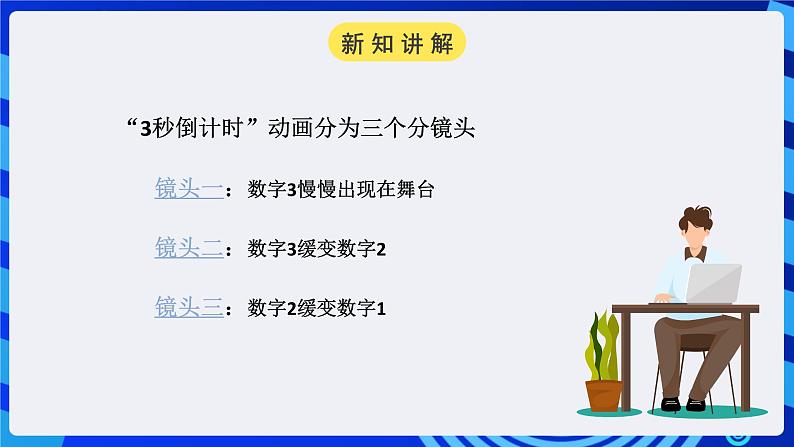 浙教版(广西、宁波)信息技术八下 第8课《人类进化——形状补间动画》课件第3页