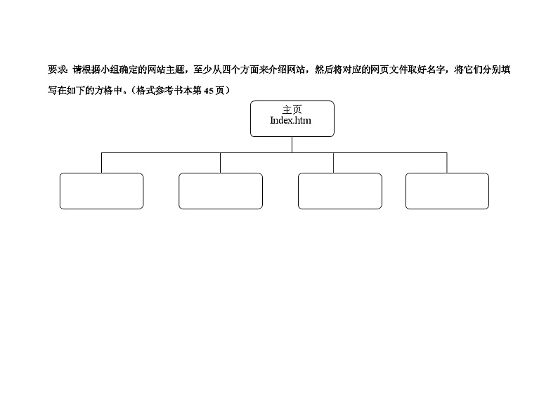 1、网站结构图第1页