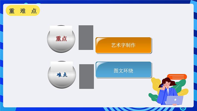 沪科版信息技术七年级下册 4.3《图文混排》 课件 (1)第3页