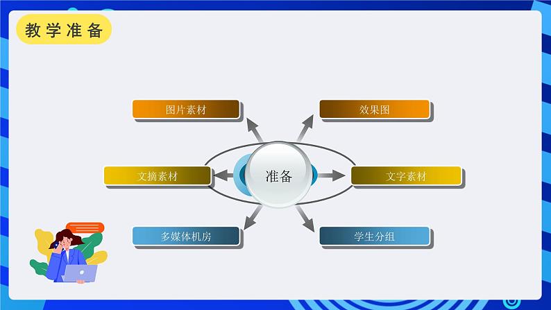 沪科版信息技术七年级下册 4.3《图文混排》 课件 (1)第4页