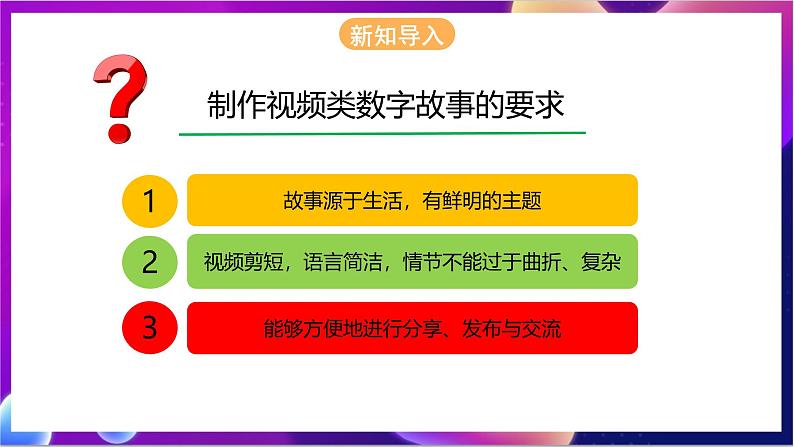 川教版(2019)信息技术八上1.2《制作视频类数字故事》课件第2页