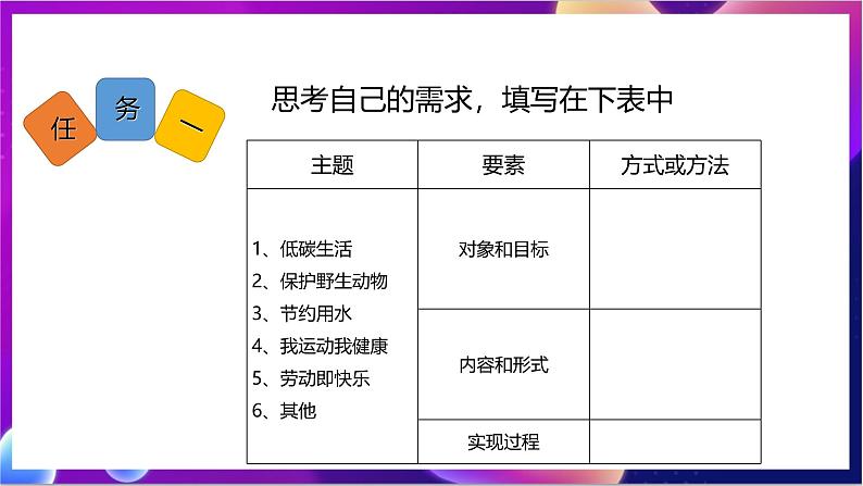 川教版(2019)信息技术八上1.2《制作视频类数字故事》课件第5页