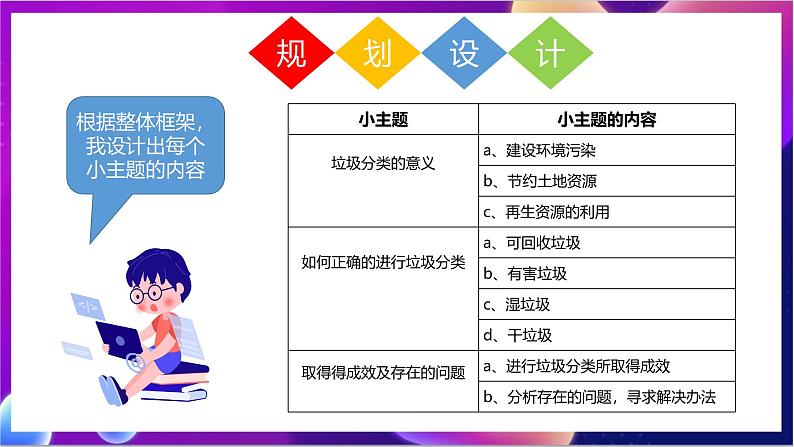 川教版(2019)信息技术八上1.2《制作视频类数字故事》课件第7页