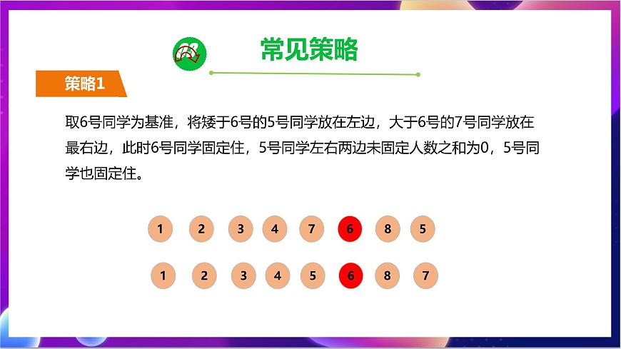 川教版（2019）信息技術(shù)八上3.3《常見(jiàn)的策略》課件第6頁(yè)