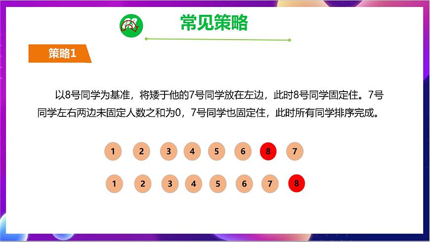 川教版（2019）信息技術(shù)八上3.3《常見(jiàn)的策略》課件第7頁(yè)