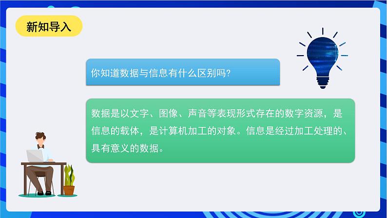 甘教版信息技术七年级下册3.2《 数据及其价值》 课件第3页
