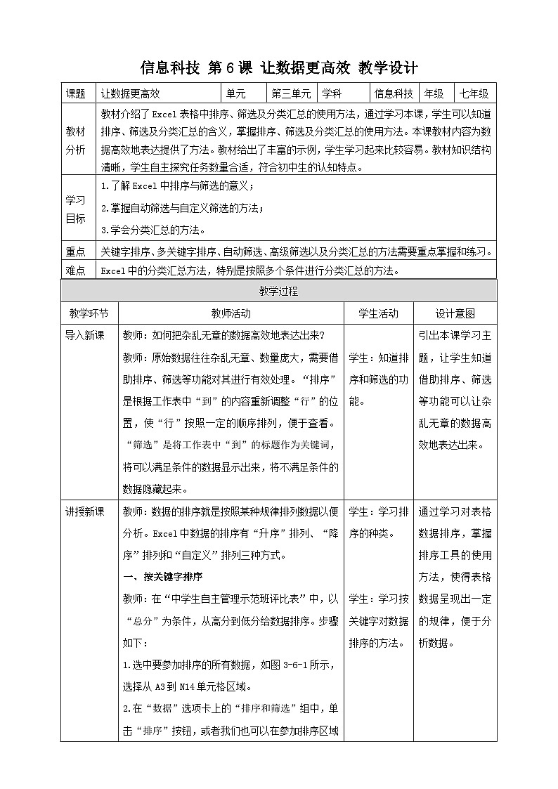 甘教版信息技术七年级下册3.6《让数据更高效》 教学设计第1页