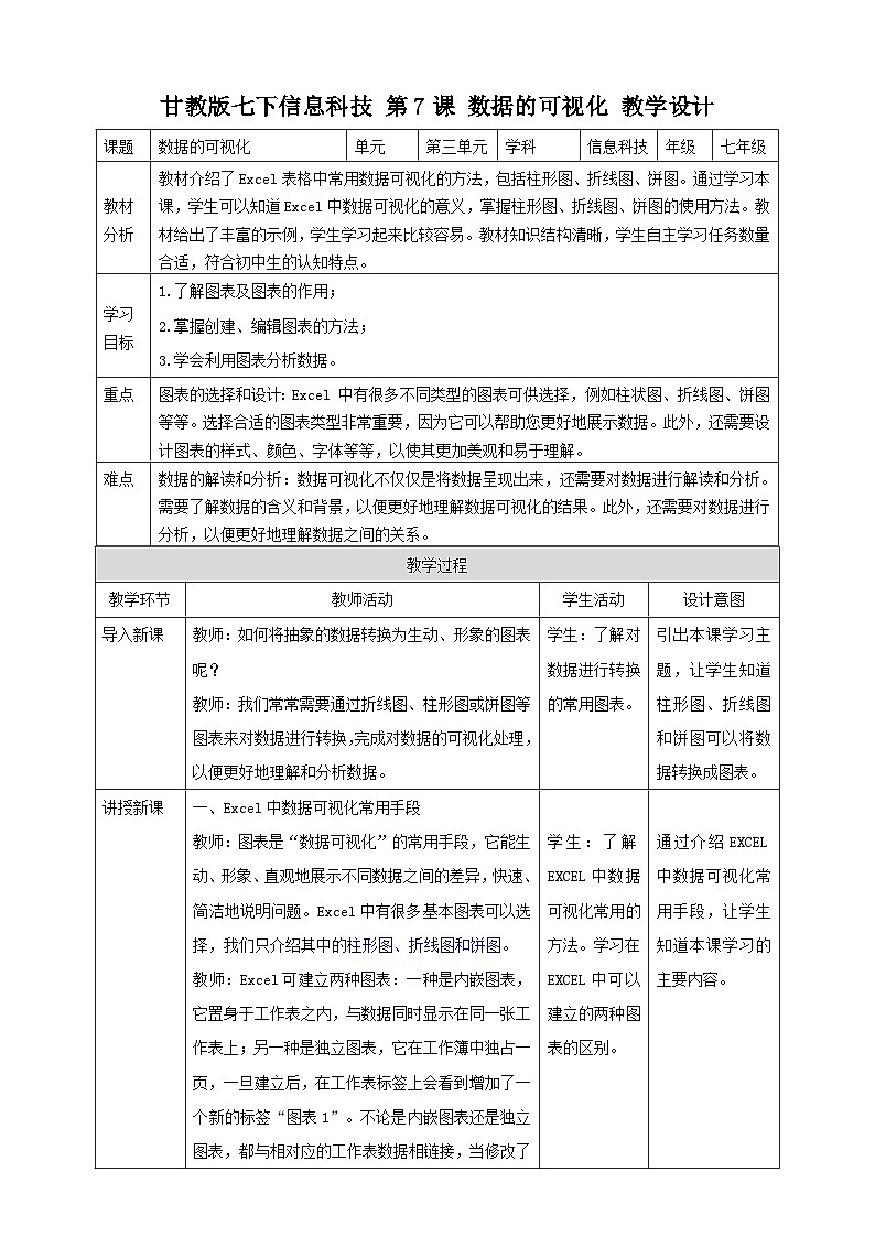 甘教版信息技术七年级下册3.7《 数据的可视化》 教学设计第1页