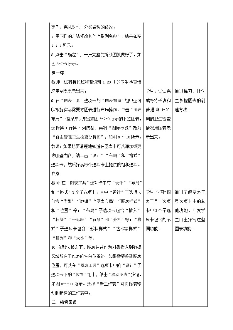 甘教版信息技术七年级下册3.7《 数据的可视化》 教学设计第3页