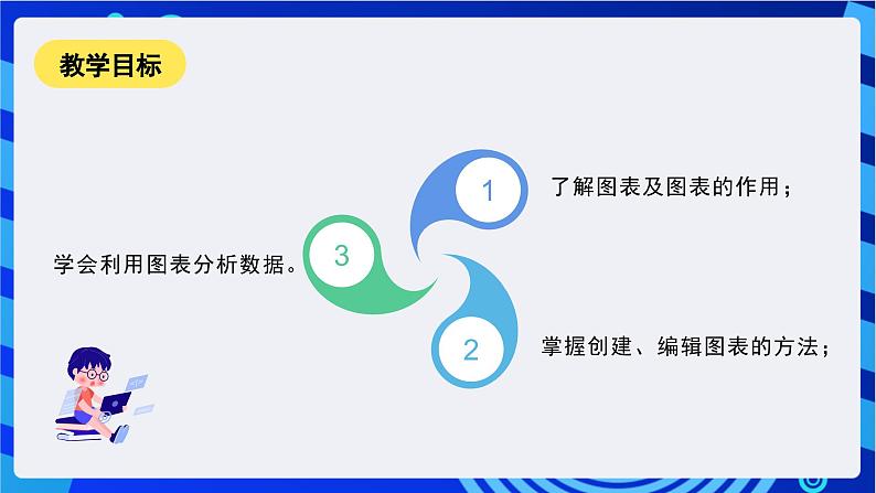 甘教版信息技术七年级下册3.7《 数据的可视化》 课件第2页