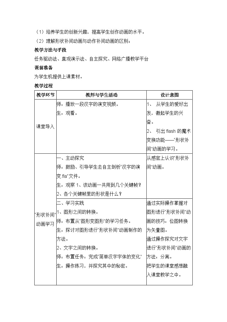华师大版信息技术八下 2.4《自由振动的弹簧振子--创建简单动画(汉字的演变——形状补间动画)》教案第2页