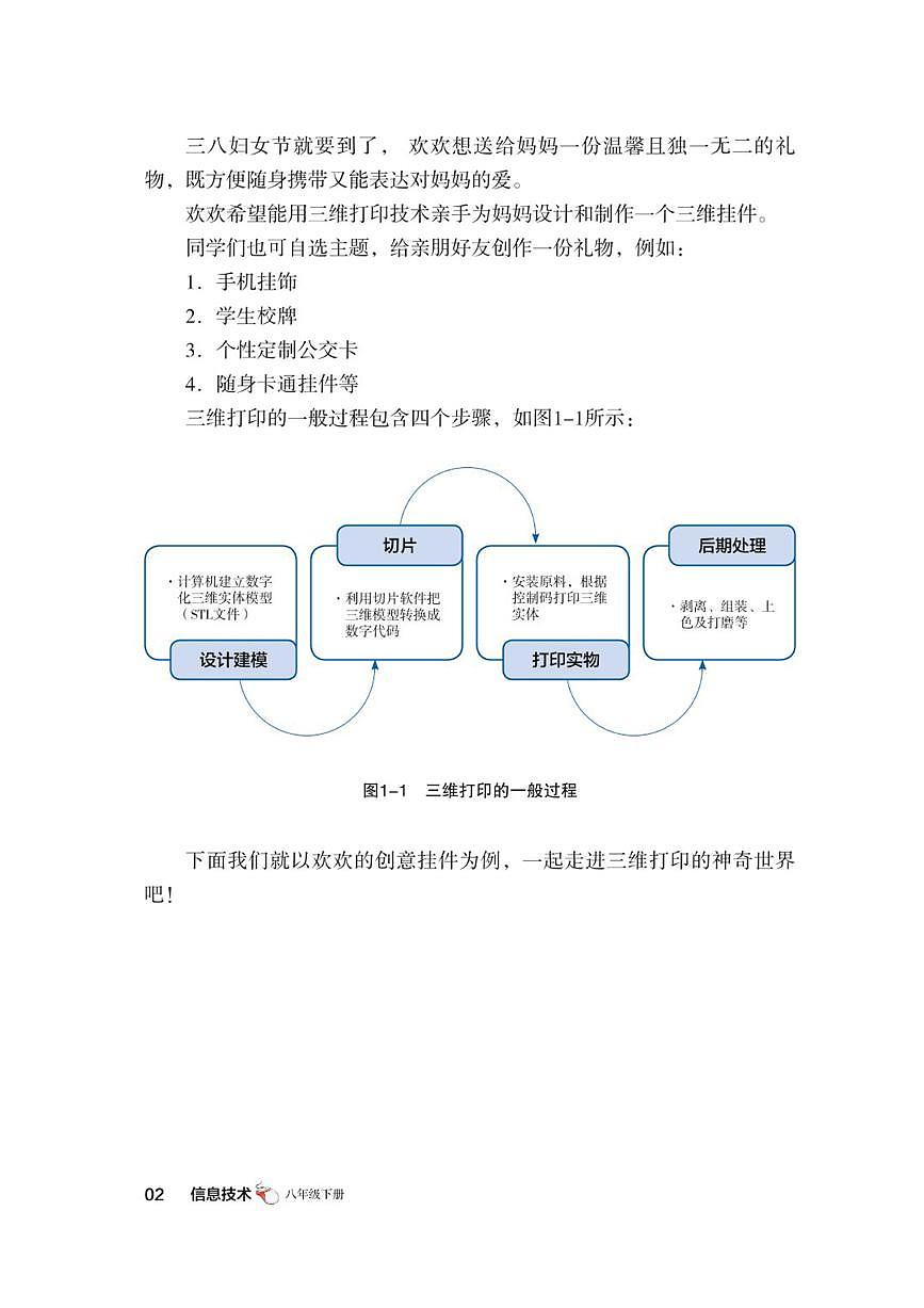八年級(jí) 下冊(cè) 信息技術(shù) 四川教育版（2019） 電子課本第3頁(yè)