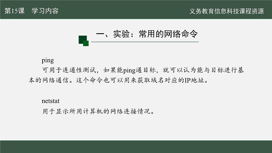 第15課 互聯(lián)網(wǎng)實(shí)驗(yàn)齊發(fā)現(xiàn)課件第5頁