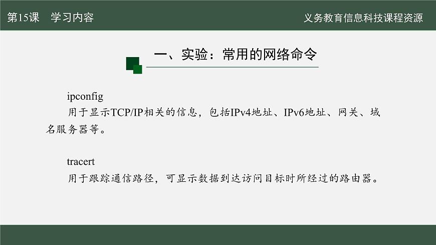 第15課 互聯(lián)網(wǎng)實(shí)驗(yàn)齊發(fā)現(xiàn)課件第6頁