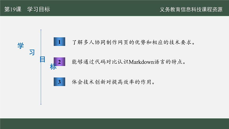第19課 多人協(xié)同效率高課件第2頁