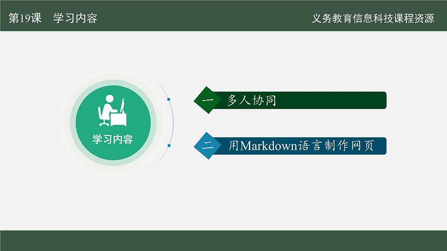 第19課 多人協(xié)同效率高課件第4頁