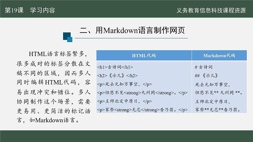 第19課 多人協(xié)同效率高課件第7頁