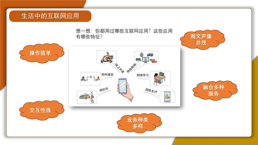 第2課 互聯(lián)網(wǎng)應(yīng)用新特征 課件　2024—2025學(xué)年 人教版（2024）初中信息技術(shù)七年級(jí)全一冊(cè)第4頁