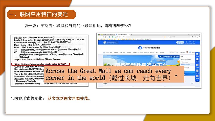 第2課 互聯(lián)網(wǎng)應(yīng)用新特征 課件　2024—2025學(xué)年 人教版（2024）初中信息技術(shù)七年級(jí)全一冊(cè)第6頁