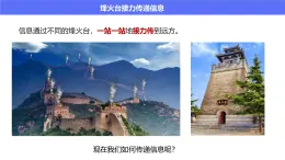 第二單元 第四課《數(shù)據(jù)分包靈活傳》課件 2024-2025學(xué)年人教版（2024）初中信息科技七年級(jí)全一冊(cè)