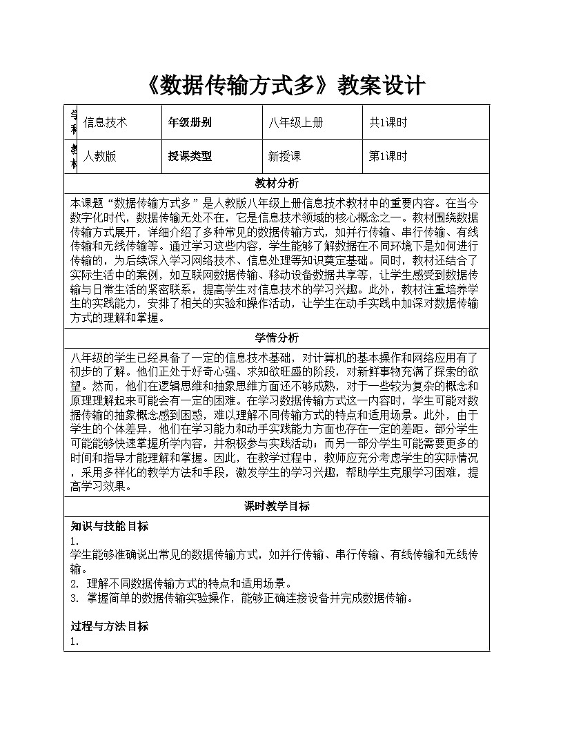 第6課《數(shù)據(jù)傳輸方式多》教案設(shè)計(jì) 2024—2025學(xué)年學(xué)人教版(2024)初中信息技術(shù)八年級(jí)全一冊(cè)第1頁(yè)
