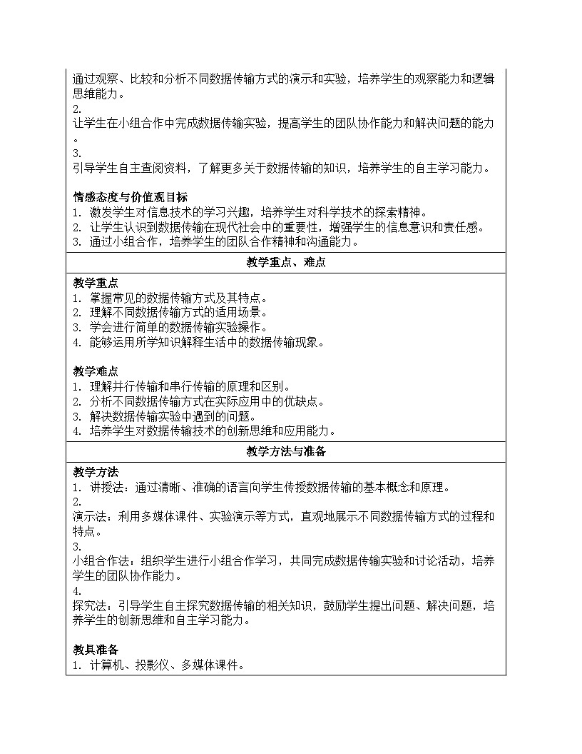 第6課《數(shù)據(jù)傳輸方式多》教案設(shè)計(jì) 2024—2025學(xué)年學(xué)人教版（2024）初中信息技術(shù)八年級(jí)全一冊(cè)第2頁(yè)