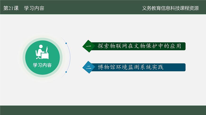第21課 文物保護新手段 課件 2024—2025學年人教版（2024）初中信息科技八年級全一冊第4頁