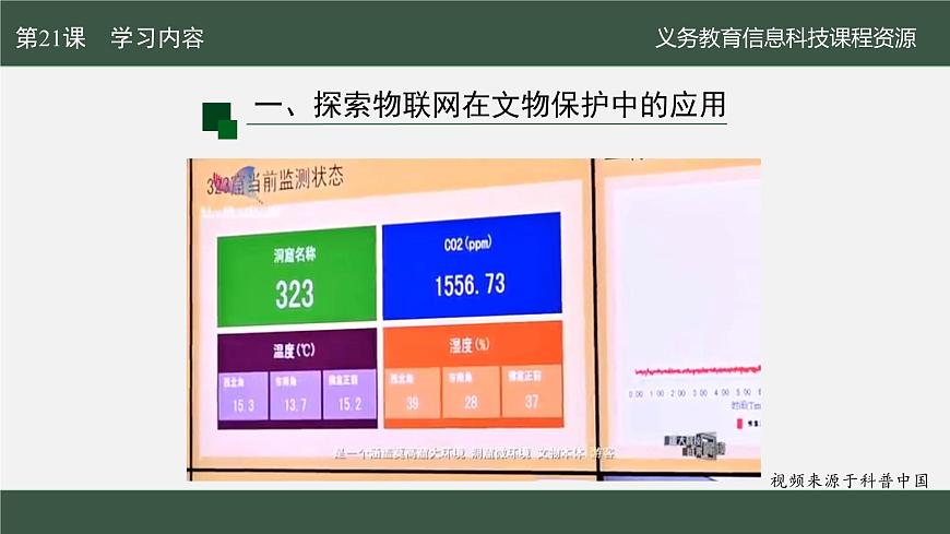 第21課 文物保護新手段 課件 2024—2025學年人教版（2024）初中信息科技八年級全一冊第6頁