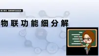 初中信息技术人教版（2024）八年级全一册第11课 物联功能细分解一等奖ppt课件