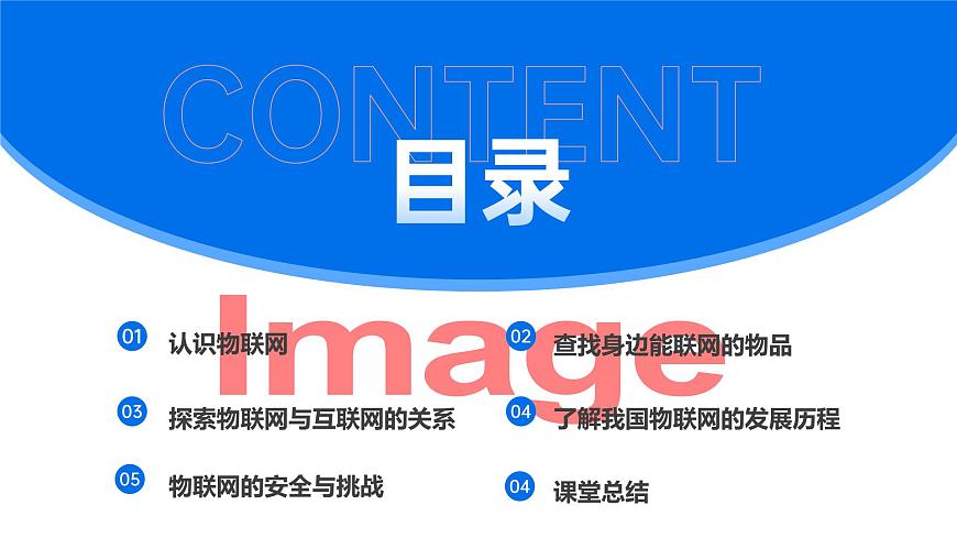 第1課：開啟物聯(lián)網(wǎng)之門 課件　2024-2025學(xué)年人教版（2024）初中信息科技八年級(jí)全一冊(cè)第3頁