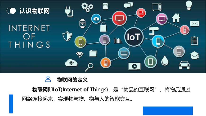第1課：開啟物聯(lián)網(wǎng)之門 課件　2024-2025學(xué)年人教版（2024）初中信息科技八年級(jí)全一冊(cè)第5頁