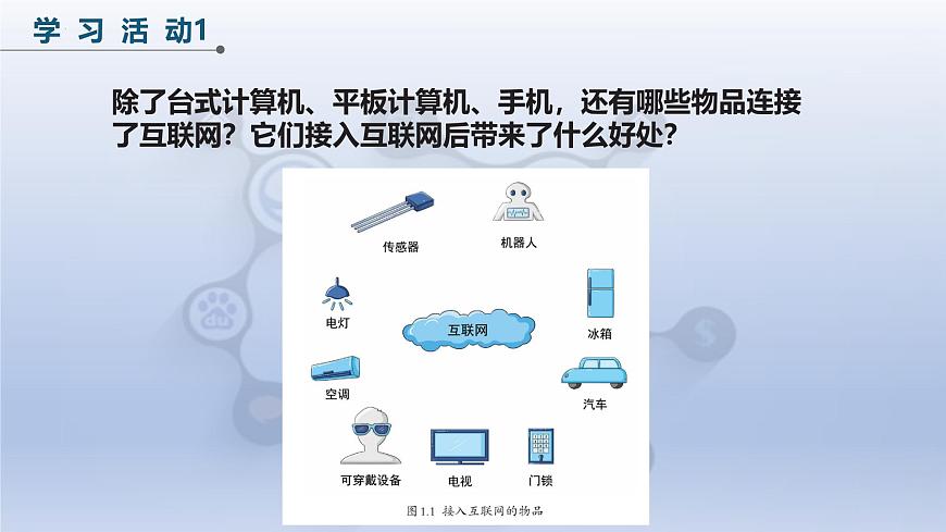 第一單元 第一課 開啟物聯(lián)網(wǎng)之門　課件　2024-2025學年人教版（2024）初中信息科技八年級全一冊第8頁