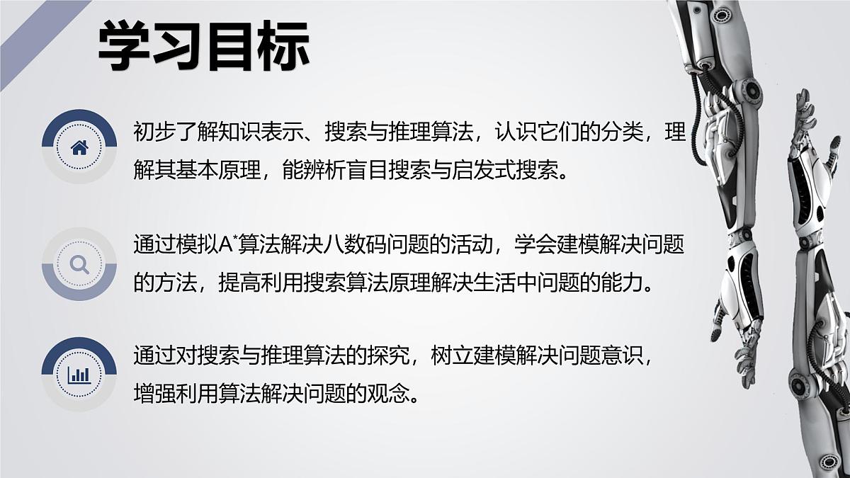 1.3 搜索与推理算法课件-初中 信息技术 第六册 课件 青岛版(2024)第3页