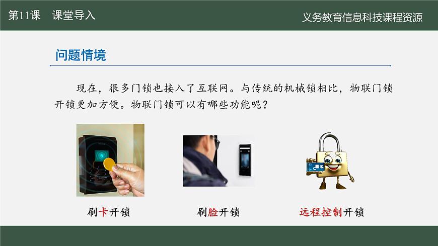 第11課 物聯(lián)系統(tǒng)細分解　課件 2024—2025學年人教版（2024）初中信息科技八年級全一冊第3頁