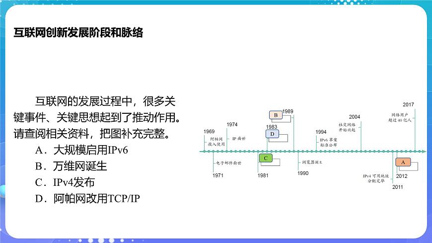 1.1互聯(lián)網(wǎng)發(fā)展靠創(chuàng)新第8頁