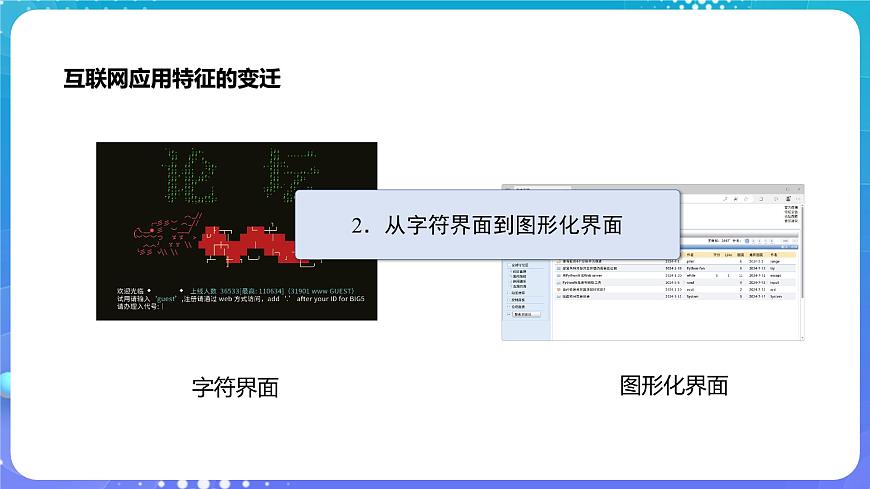 人教版初中信息技術(shù)七年級(jí)全一冊(cè)1.2互聯(lián)網(wǎng)應(yīng)用新特征第7頁(yè)
