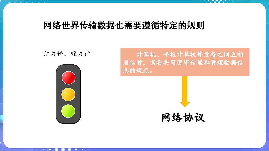 人教版初中信息技術(shù)七年級全一冊第5課網(wǎng)絡(luò)協(xié)議分層設(shè)第4頁