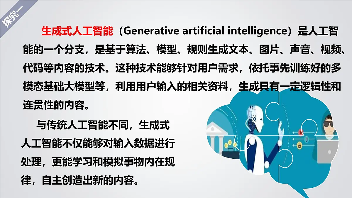 1.8 生成式人工智能-初中 信息技术 第六册 课件 青岛版(2024)第5页
