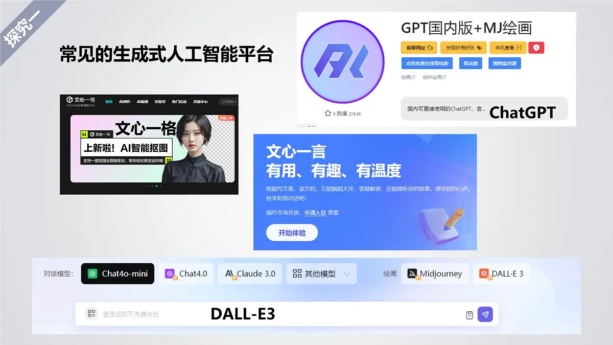 1.8 生成式人工智能-初中 信息技术 第六册 课件 青岛版(2024)第6页